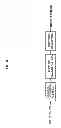 Fig. 08 - Image processing apparatus and method to adjust disparity information of an image using a visual attention map of the image