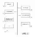Fig. 02 - Leveraging graphics processors to optimize rendering 2-D objects