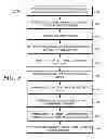 Fig. 06 - Leveraging graphics processors to optimize rendering 2-D objects
