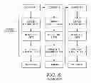 Fig. 08 - Leveraging graphics processors to optimize rendering 2-D objects