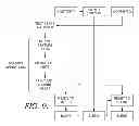 Fig. 09 - Leveraging graphics processors to optimize rendering 2-D objects
