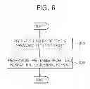Fig. 07 - GRAPHICS PROCESSING METHOD AND DEVICES USING THE SAME