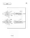 Fig. 06 - DETECTING OBJECT MOVING TOWARD OR AWAY FROM A COMPUTING DEVICE