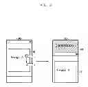 Fig. 06 - Method of operating a background content and terminal supporting the same