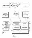 Fig. 02 - Optimal display and zoom of objects and text in a document