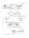 Fig. 01 - System and method for visualization of items in an environment using augmented reality