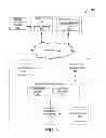 Fig. 02 - System and method for visualization of items in an environment using augmented reality