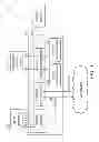 Fig. 02 - Image capturing for video conference system