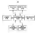 Fig. 01 - APPARATUS AND METHOD FOR GENERATING THREE-DIMENSION DATA IN PORTABLE TERMINAL