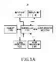 Fig. 02 - APPARATUS AND METHOD FOR GENERATING THREE-DIMENSION DATA IN PORTABLE TERMINAL
