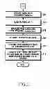 Fig. 06 - APPARATUS AND METHOD FOR GENERATING THREE-DIMENSION DATA IN PORTABLE TERMINAL