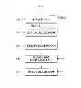 Fig. 03 - Image processing apparatus and method