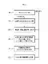 Fig. 04 - Image processing apparatus and method