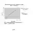 Fig. 08 - CONSTRUCTING A 3-DIMENSIONAL IMAGE FROM A 2-DIMENSIONAL IMAGE AND COMPRESSING A 3-DIMENSIONAL IMAGE TO A 2-DIMENSIONAL IMAGE