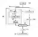 Fig. 01 - Constructing a 3-dimensional image from a 2-dimensional image and compressing a 3-dimensional image to a 2-dimensional image