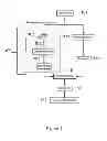 Fig. 02 - Constructing a 3-dimensional image from a 2-dimensional image and compressing a 3-dimensional image to a 2-dimensional image