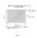 Fig. 08 - Constructing a 3-dimensional image from a 2-dimensional image and compressing a 3-dimensional image to a 2-dimensional image