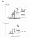 Fig. 05 - Three-dimensional image pickup apparatus, light-transparent unit, image processing apparatus, and program