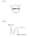 Fig. 07 - Three-dimensional image pickup apparatus, light-transparent unit, image processing apparatus, and program