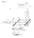 Fig. 02 - Scanning 3D imager