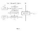 Fig. 02 - Method and apparatus for object tracking and recognition