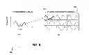 Fig. 06 - INERTIAL SENSOR AIDED STATIONARY OBJECT DETECTION IN VIDEOS