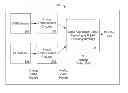 Fig. 01 - MULTI-RESOLUTION IP CAMERA