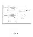 Fig. 02 - MULTI-RESOLUTION IP CAMERA