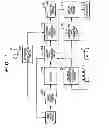 Fig. 02 - Signal processing apparatus and image data generation apparatus with electronic reduction and enlargement signal processing capabilities