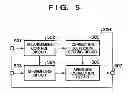 Fig. 06 - Signal processing apparatus and image data generation apparatus with electronic reduction and enlargement signal processing capabilities