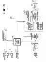 Fig. 22 - Signal processing apparatus and image data generation apparatus with electronic reduction and enlargement signal processing capabilities
