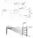 Fig. 01 - Correction of Optical Aberrations