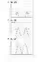 Fig. 09 - Image capture apparatus with first and second pixel groups