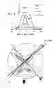 Fig. 08 - Display device