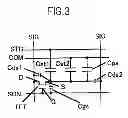 Fig. 04 - Liquid crystal display device comprising first and second electrodes wherein the second electrode is connected with a source electrode without passing through a first insulating film