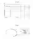 Fig. 06 - Pre-edging lens and method for manufacturing edged lens