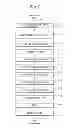 Fig. 07 - Pre-edging lens and method for manufacturing edged lens