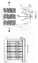 Fig. 02 - Stabilization of antiferroelectric liquid crystals
