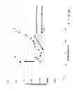 Fig. 06 - Stabilization of antiferroelectric liquid crystals