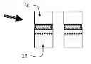 Fig. 01 - Wave front analyzer having liquid-crystal microlenses