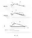 Fig. 03 - Refractive-diffractive ophthalmic device and compositions useful for producing same