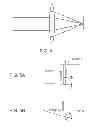 Fig. 04 - Refractive-diffractive ophthalmic device and compositions useful for producing same