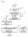 Fig. 02 - Methods and devices for refractive correction of eyes