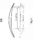 Fig. 07 - Method of making prescription lens