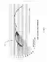 Fig. 09 - Method of making prescription lens