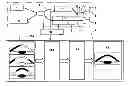 Fig. 01 - System for the improved imaging of eye structures