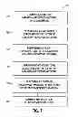 Fig. 09 - METHOD OF SLIMMING RADIATION-SENSITIVE MATERIAL LINES IN LITHOGRAPHIC APPLICATIONS