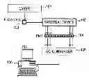 Fig. 01 - Analytical apparatus and analytical method