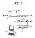 Fig. 02 - Analytical apparatus and analytical method