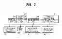 Fig. 07 - Analytical apparatus and analytical method